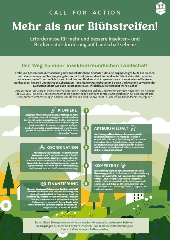 Das Cover von Call for Action
