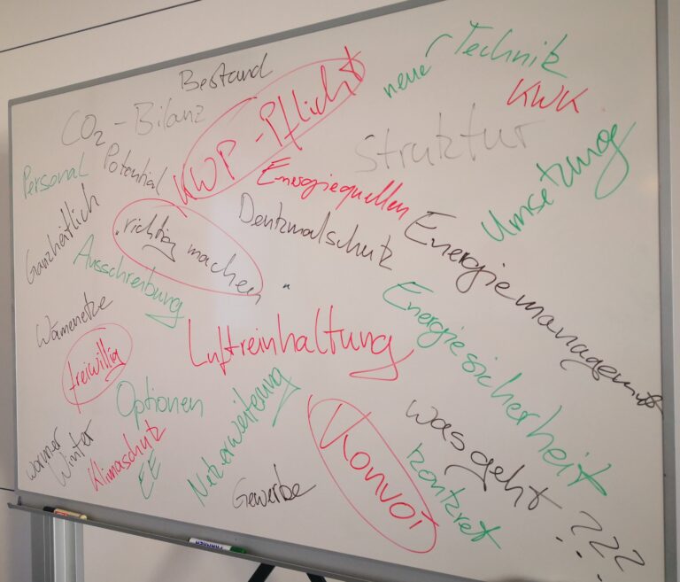 Ein Whiteboard wurde mit unterschiedlichen Begriffen zum Thema Wärmeplanung beschriftet.